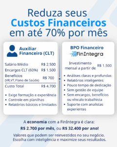 Publicação da FinIntegra sobre redução de custos financeiros