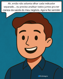 Publicação da FinIntegra sobre indicadores financeiros